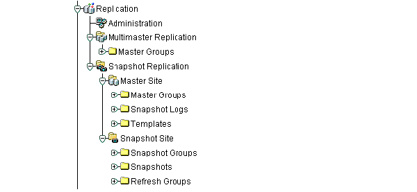 Text Description of repadde2.gif follows
