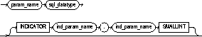 Text description of appba1.gif follows.