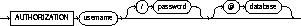 Text description of appba6.gif follows.