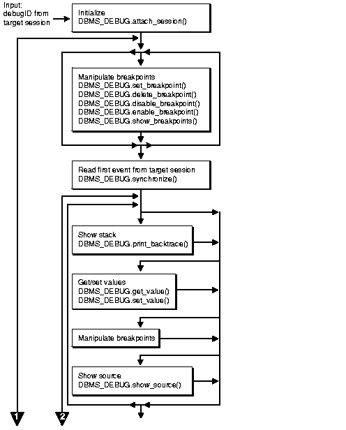 Text description of arf81003.gif follows.