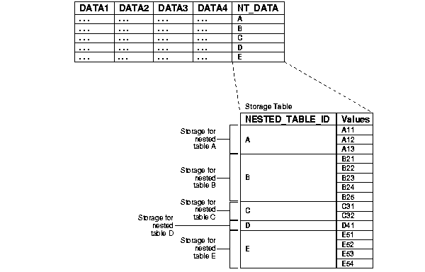 Text description of adg81291.gif follows.