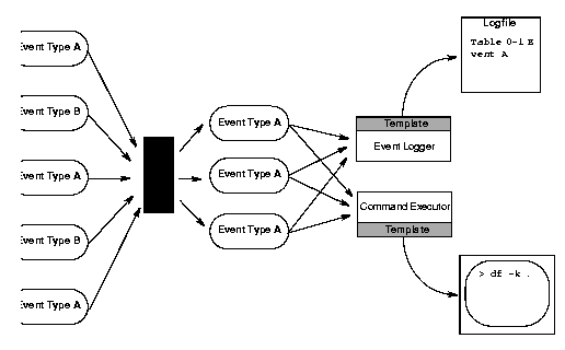 Text Description of handler2.gif follows