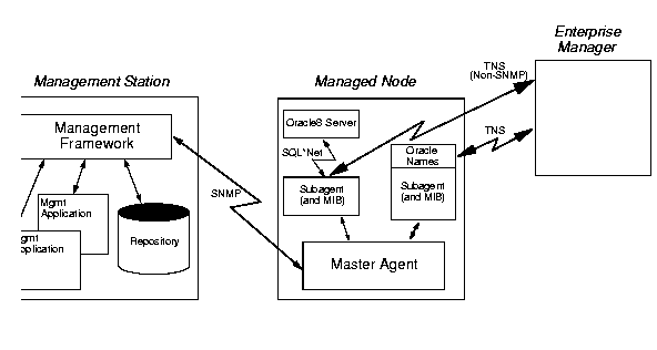 Text Description of ch1a.gif follows