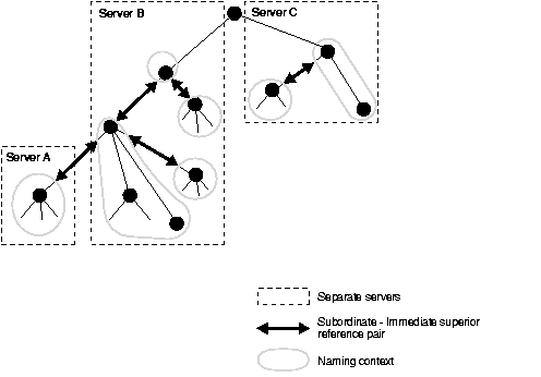 Text Description of concept8.gif follows