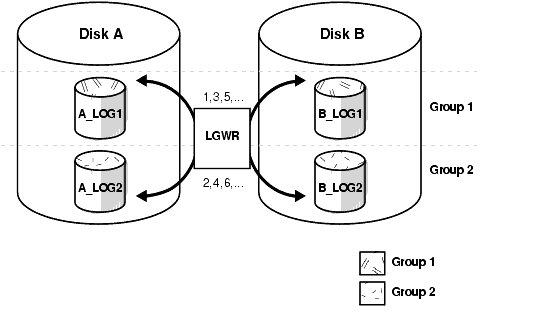 Text description of onliner3.gif follows.