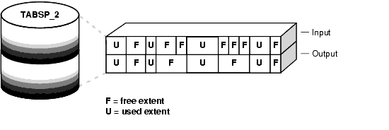 Text description of tspacesa.gif follows.