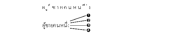 Text description of ch37.gif follows.