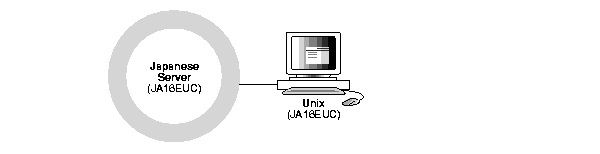 Text description of ch3a.gif follows.
