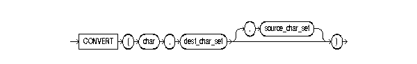Text description of ch4a.gif follows.