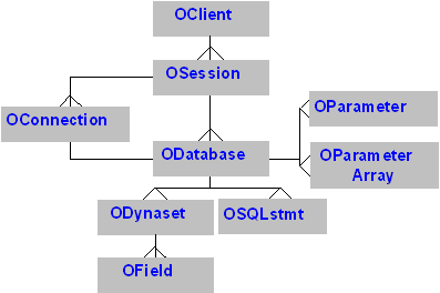 o4c00001.gif